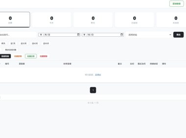 网页链接转发代理php源码