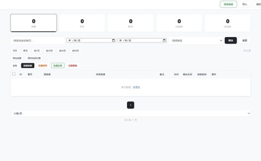 网页链接转发代理php源码
