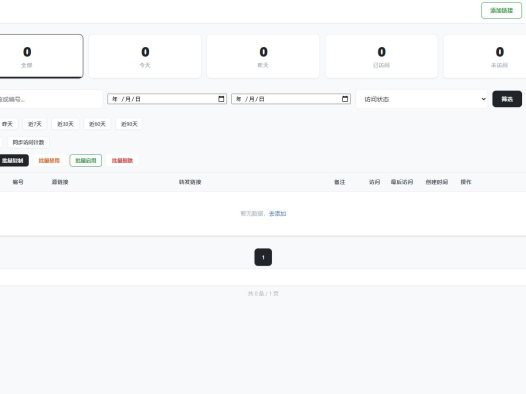 网页链接转发代理php源码